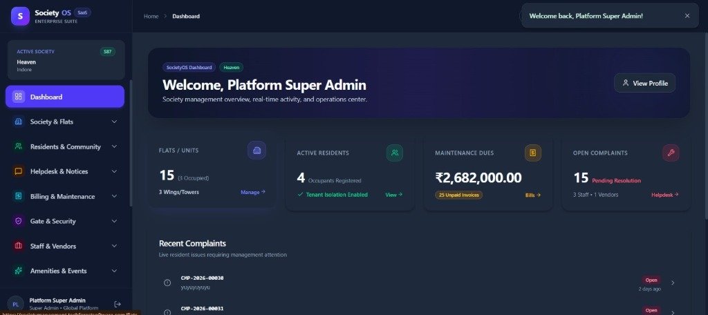 SocietyOS Enterprise ERP Dashboard Preview