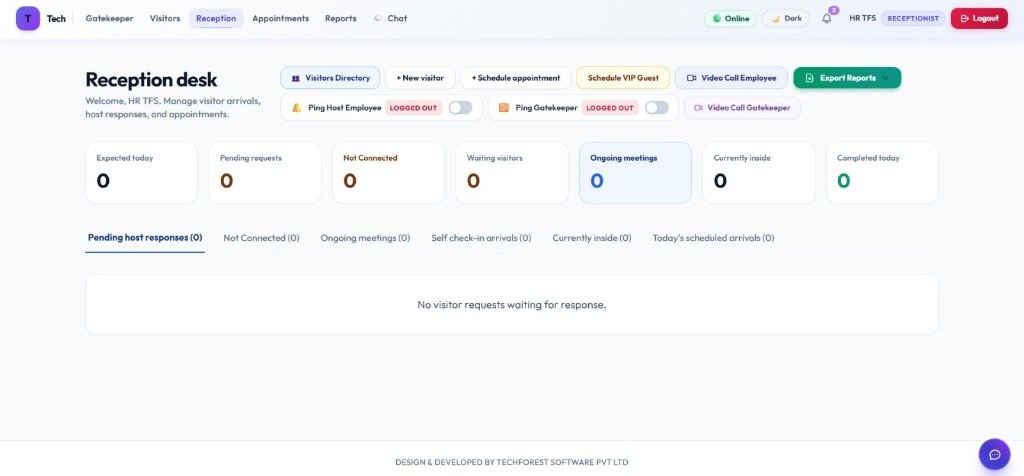 TechForest Visitor Management System Dashboard Preview